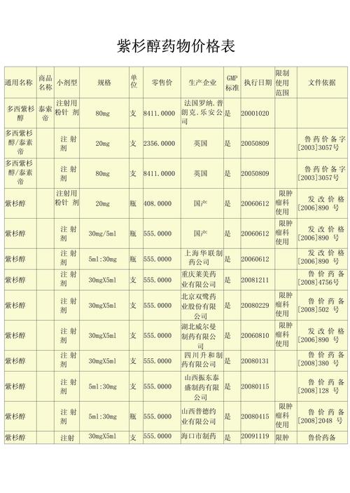 吉康印度药品直购网选购指南：从价格到品质的全方位解析