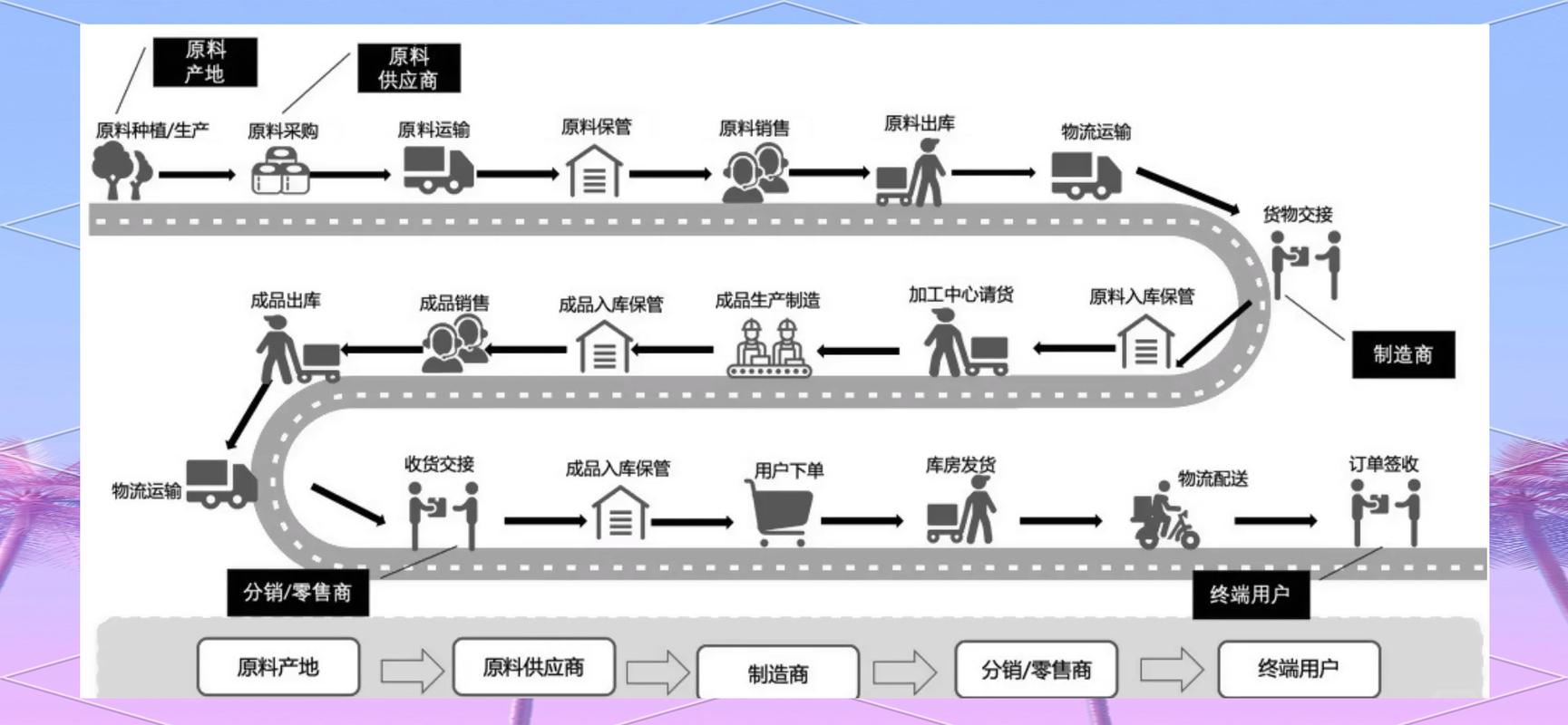 吉康印度必利劲真假辨别：5个关键细节让你不再踩坑