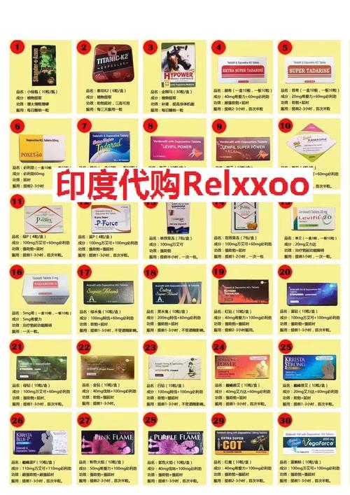 吉康印度双效片效果真相：张工吃了三天后的惊人变化