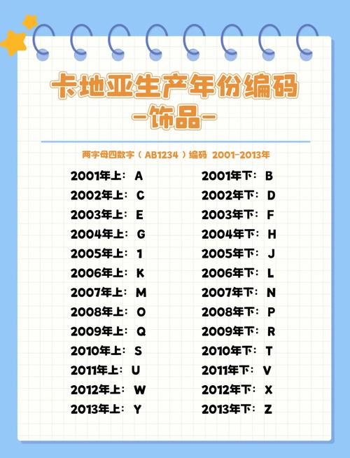 吉康印度药代购群怎么加入：小白必看的避坑指南